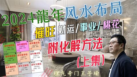 裝修風水|【2024室內風水佈局】家居風水擺設佈局 & 風水禁忌！ 